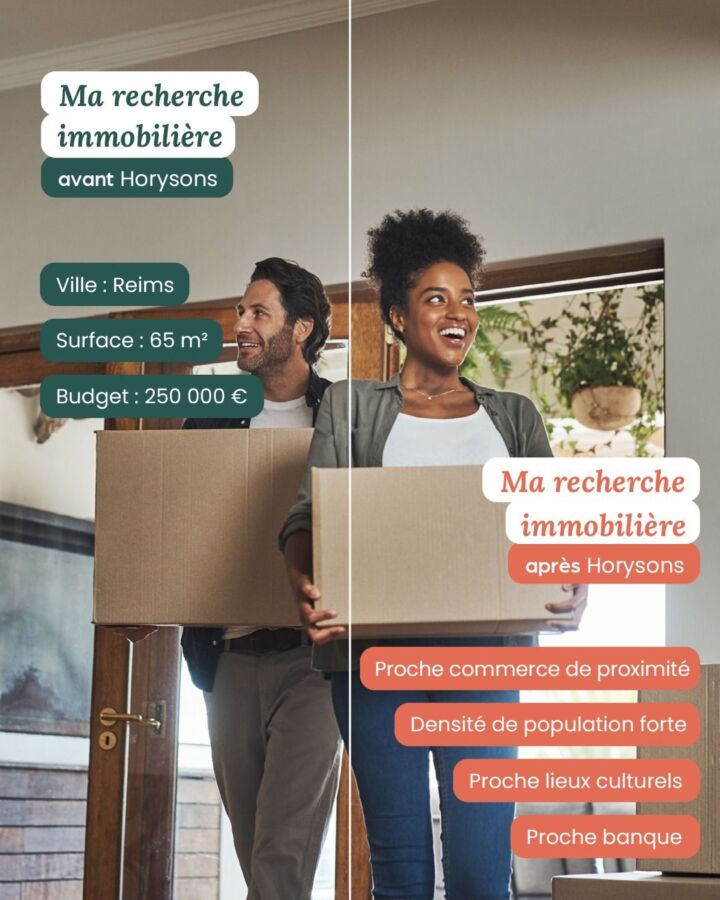 fonds immobiliers processus