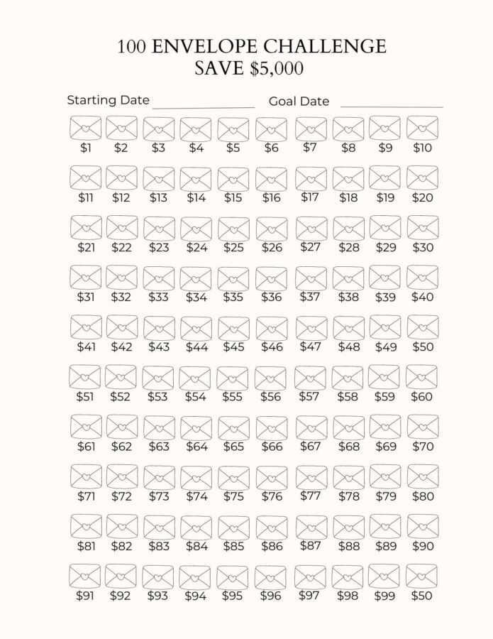 Livret B chez Caisse Épargne