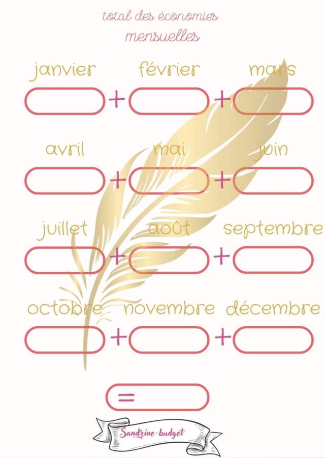 Livret B chez Caisse Épargne