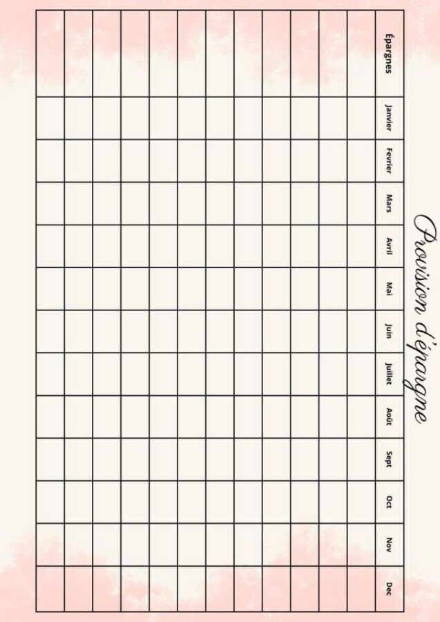 Caisse Épargne livret B