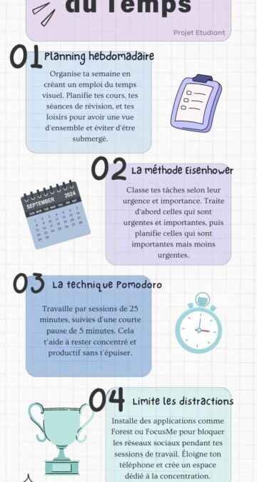 Organiser son temps efficacement en tant qu&rsquo;étudiant : méthodes et conseils pratiques
