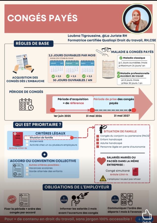 Formation paie à distance