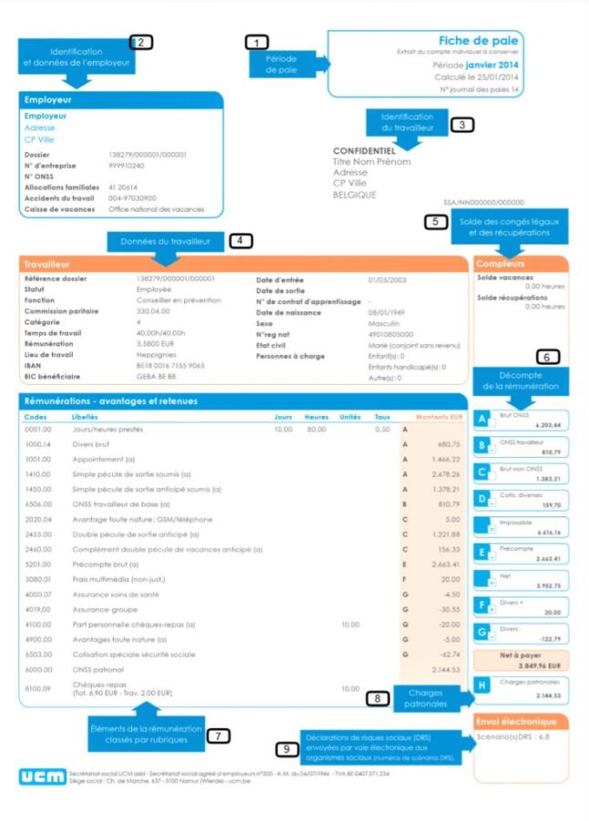 Cours gestion paie en ligne