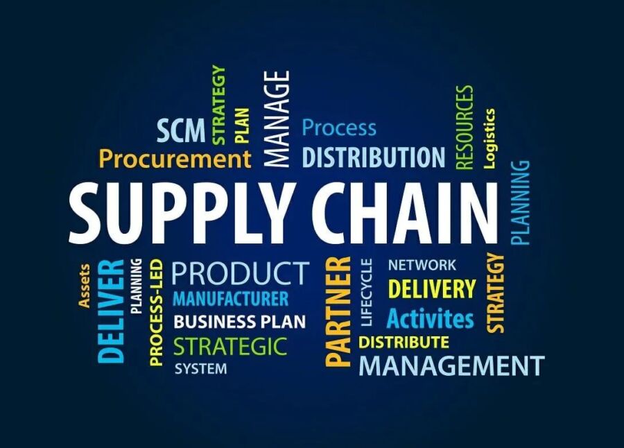 supply chain satisfaction client