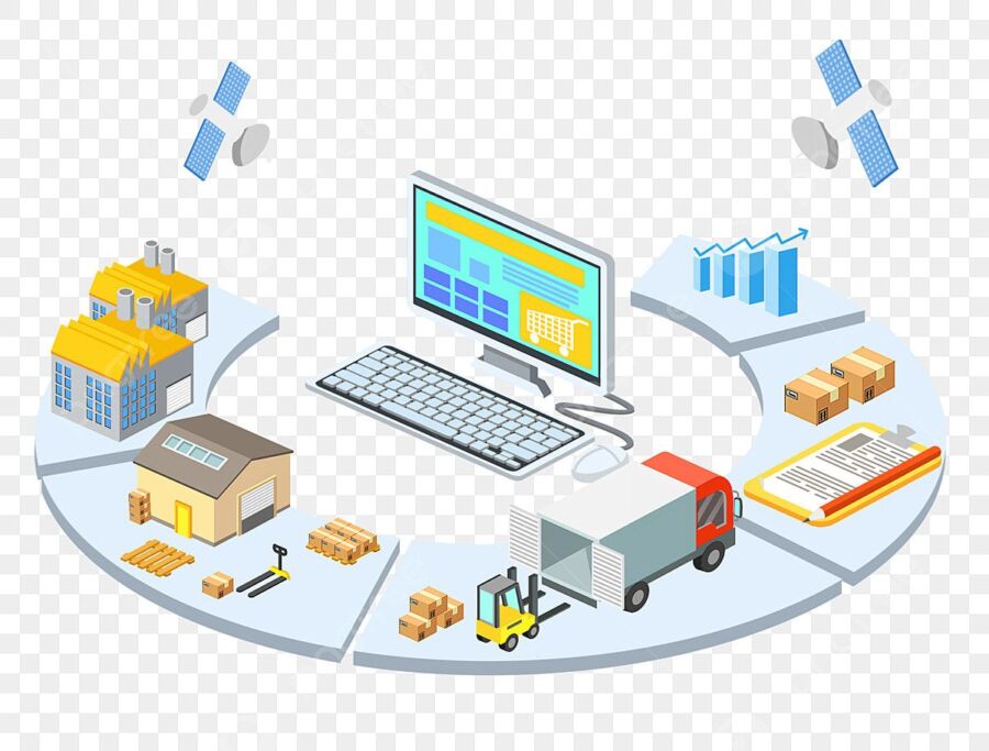 supply chain satisfaction client