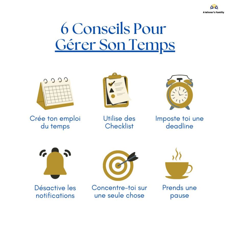 gestion temps étudiant
