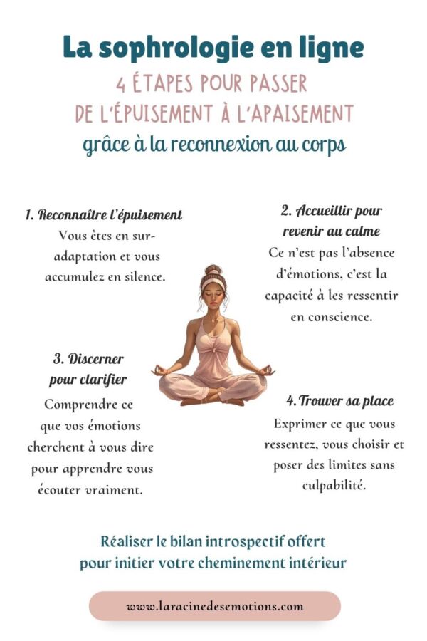 formation sophrologie en ligne