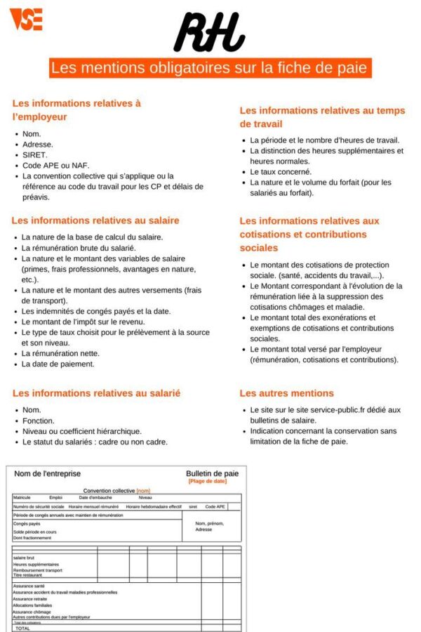 Conversion salaire brut net