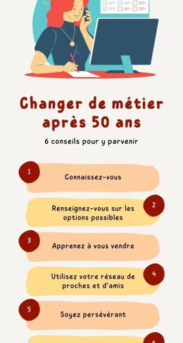 Témoignage de reconversion professionnelle à 50 ans : Inspirez-vous