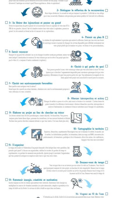 Reconversion professionnelle à 45 ans : Opportunités et défis