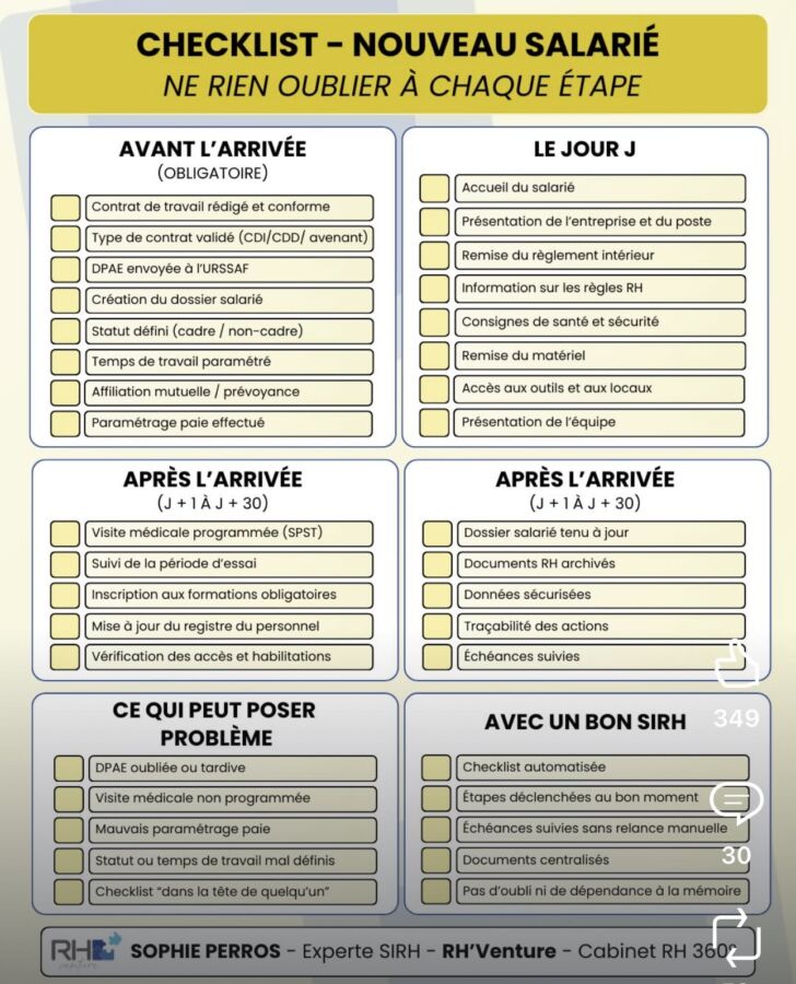 Premier emploi sans diplôme