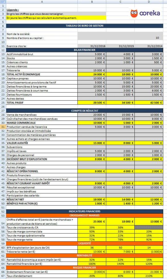 Salaire net pour rente IPP