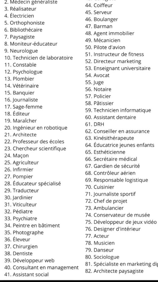 Emplois accessibles aux mineurs