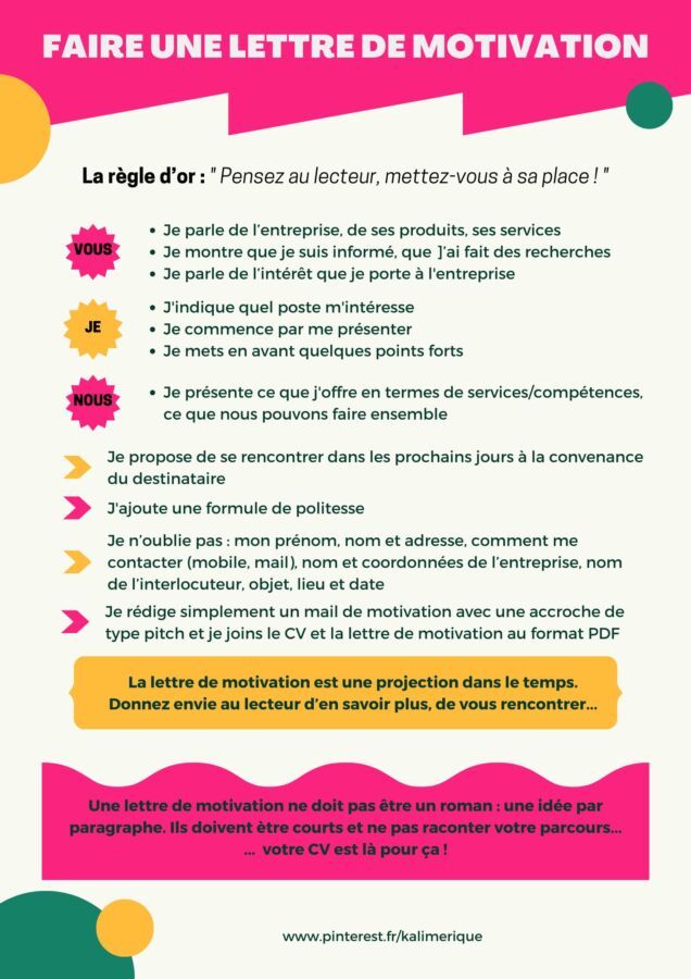 Exemple de lettre Parcoursup