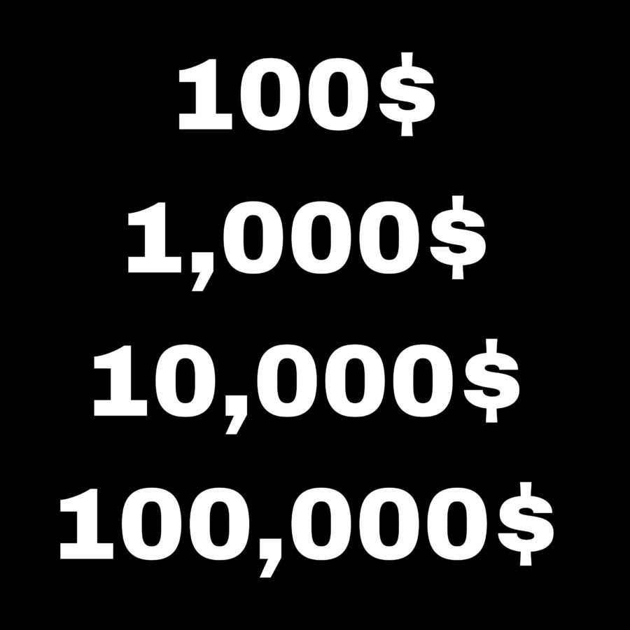 Conversion 5000 brut net