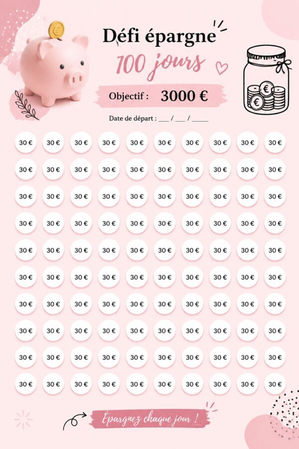 Comprendre 3000 € brut net
