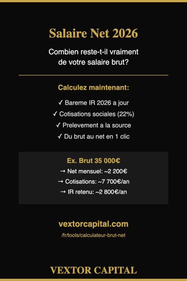 Calcul revenus cadre