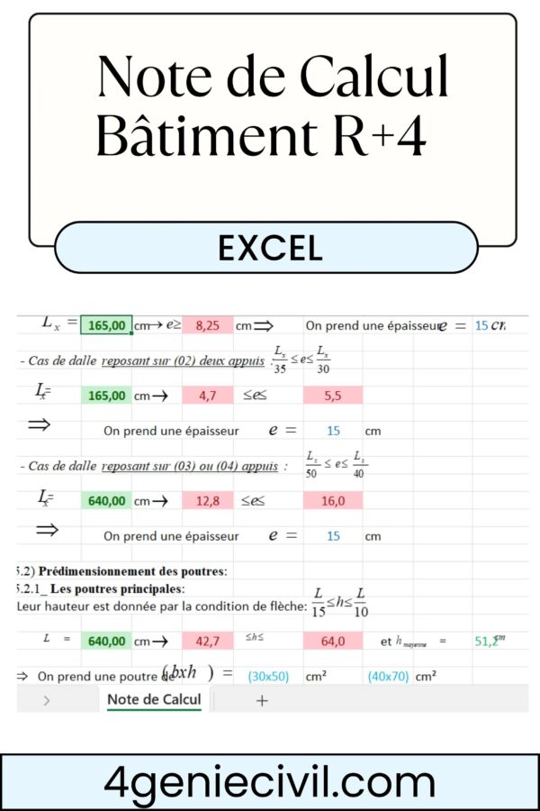 Conversion net vers brut