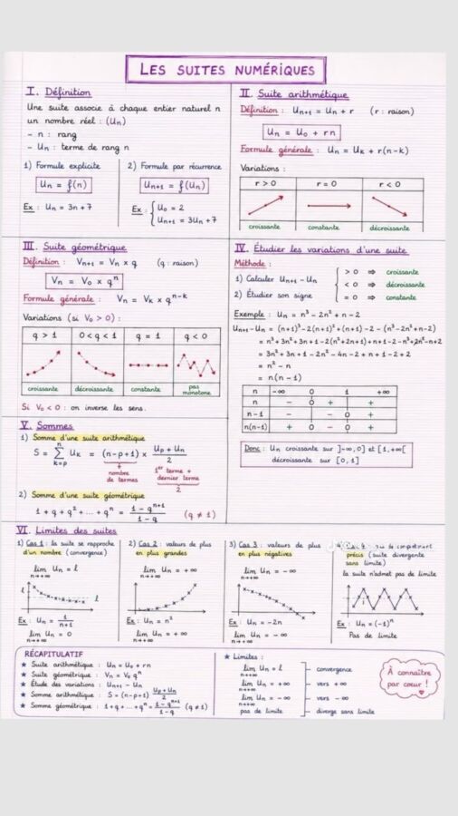 Calcul salaire net brut