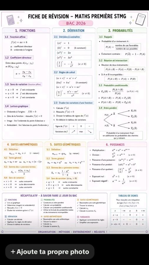 Calcul salaire net brut