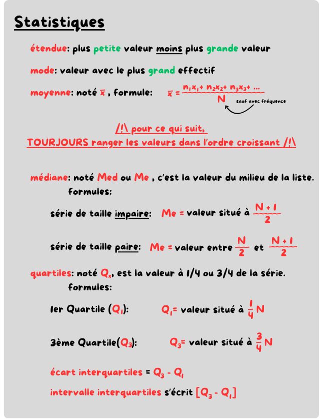 Conversion net vers brut