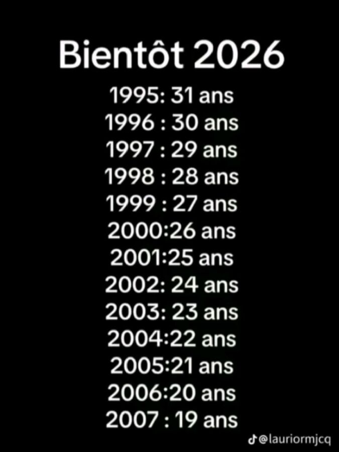 Conversion 2300 brut 2025
