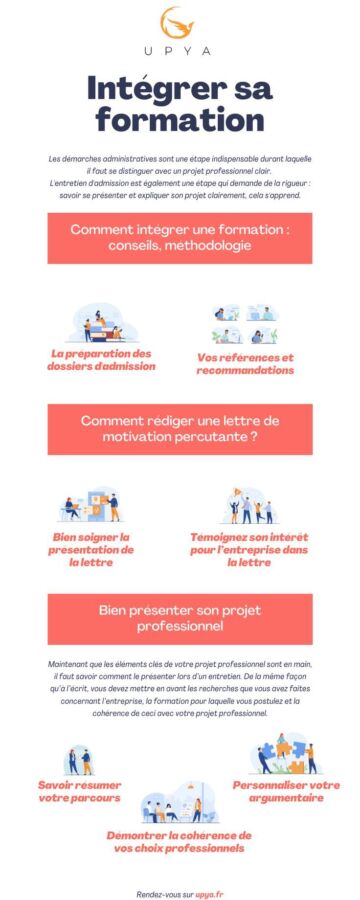 Parcours reconversion professionnelle