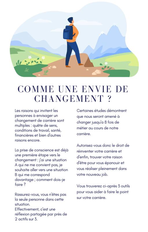 Formation pour reconversion professionnelle